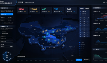 第四范式AI技术介绍图1