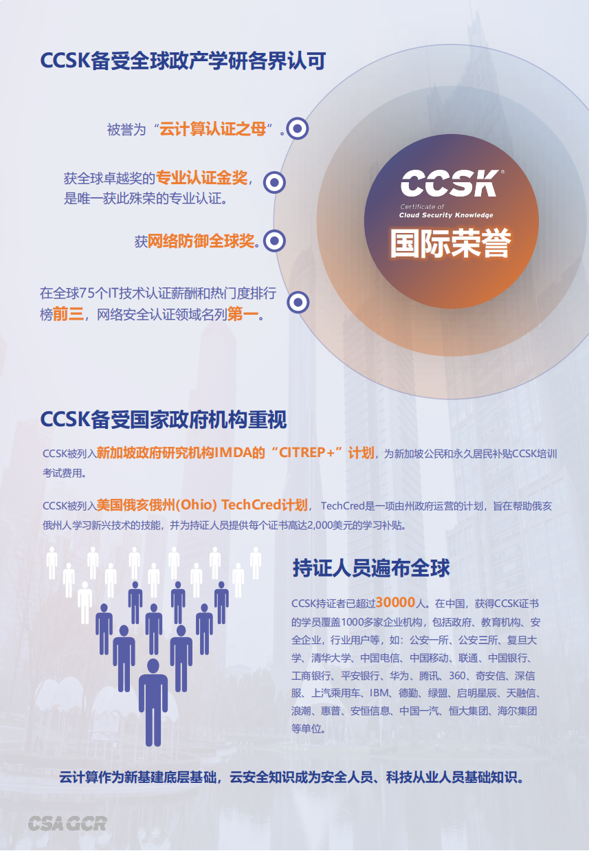 CCSK-2 CCSK-2